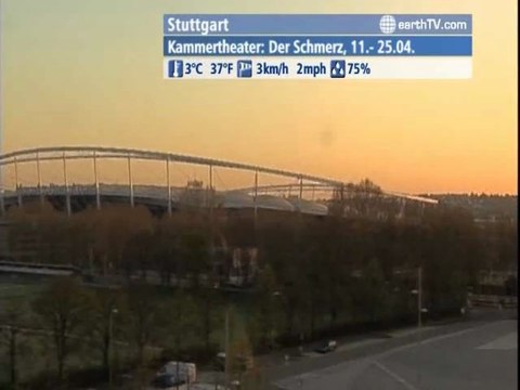 Macau SAR - China, Udaipur - India, Durban - South Africa, Stuttgart - Germany, Pretoria - South Africa, Agadir - Morocco, Melbourne - Australia