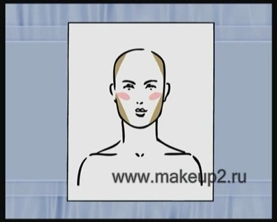 Макияж лица. Типы формы лица