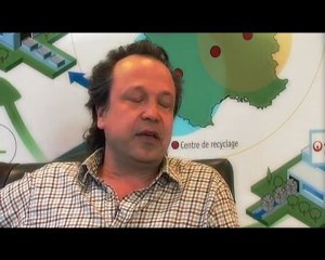 Les PME et le développement durable