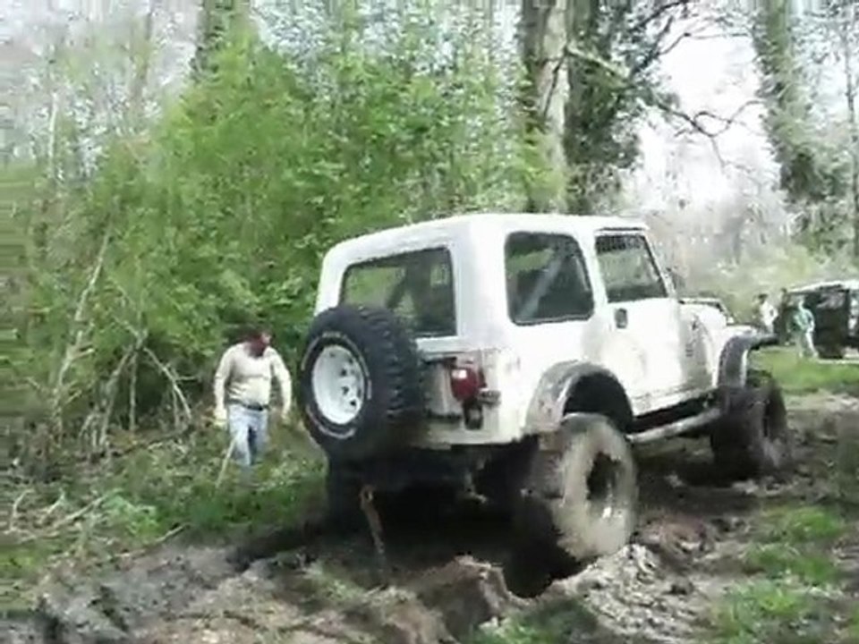 cttr