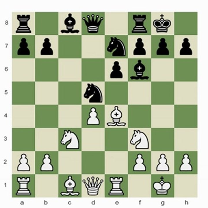 Chess.com - The Evaluation of a Position I; Karpov - Anand