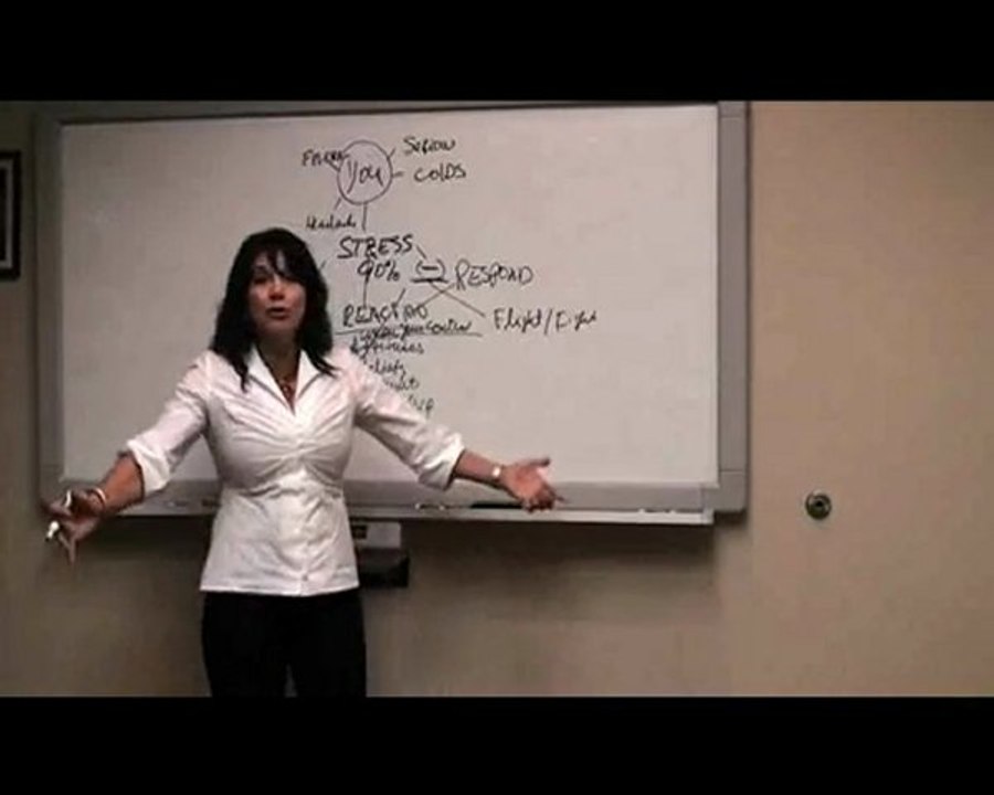 silva mind control techniques, silva method, silva mind met