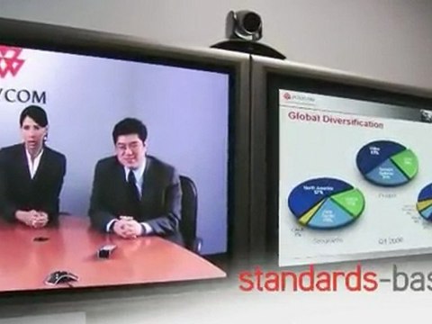 POLYCOM Telepresence HDX Series Room and Personal Solutions