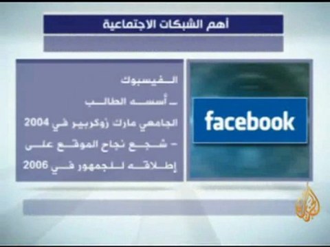 ATTENTION A FACEBOOK ,WIKIPEDIA,TWITTER,MYSPACE....2