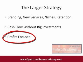 Everybodys Phone Company (EVPH) Video Report