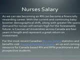 Average Nurses Salary