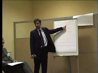 02. Круг обучения