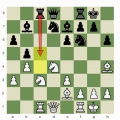 Chess.com - The Evaluation of a Position II; Capablanca...