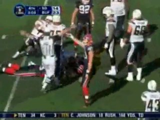 Kawika Mitchell: Buffalo Bills Highlights