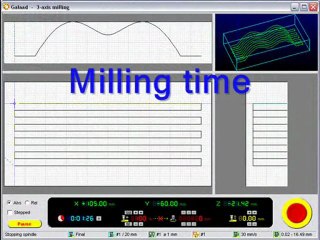 AxeMotion firmware for Isel MultiCore Module