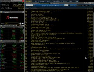 Trading Profit Apr'10 | UP 47% | www.homeoptionstrading.com
