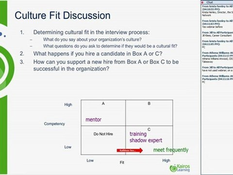 Interviewing Skills for Hiring Managers