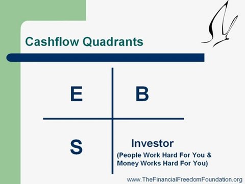 Legitimate Work From Home Jobs, Work At Home Jobs