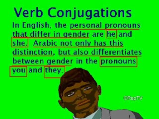 Master Egyptian Arabic Basics with RapTVLive 🇪🇬
