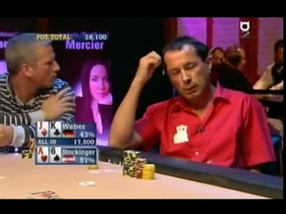 European Poker Tour s03e07 EPT Baden 2006 Pt03