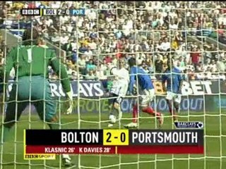 Bolton Wanderers v Portsmouth