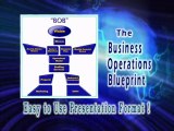 BOB, the Business Operations Blueprint