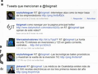 Menciones en Twitter  y Como funcionan