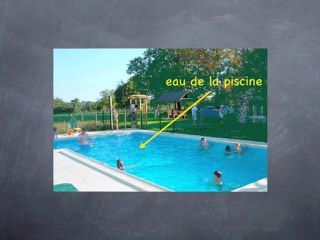 mélanges homogènes et hètèrogenes