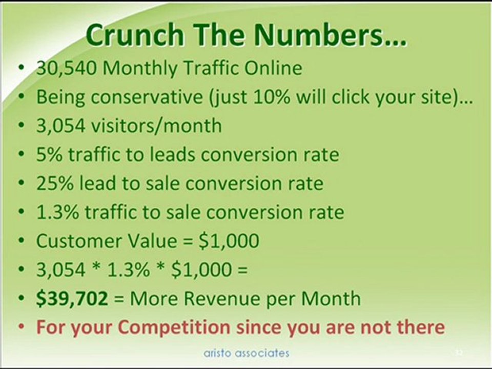 How To Get More Local Customers for your Business