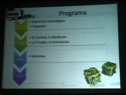 Introducción Sistemas embebidos en LabVIEW 1/8