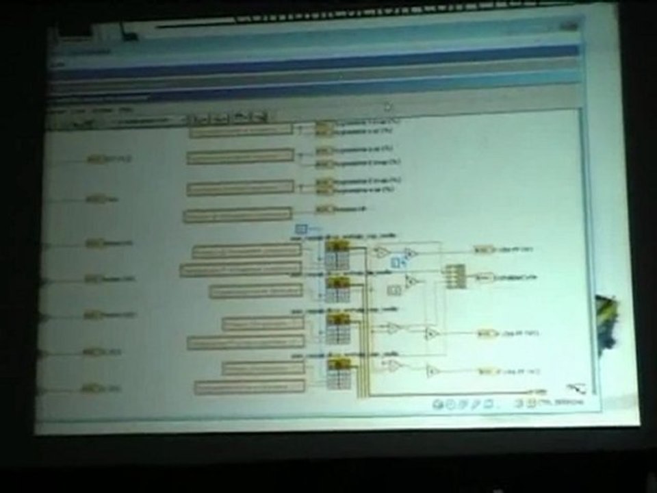 shared variables "Sistemas embebidos en LabVIEW" 7/8
