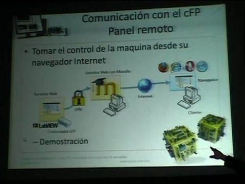 Web server Sistemas embebidos en LabVIEW 8/8