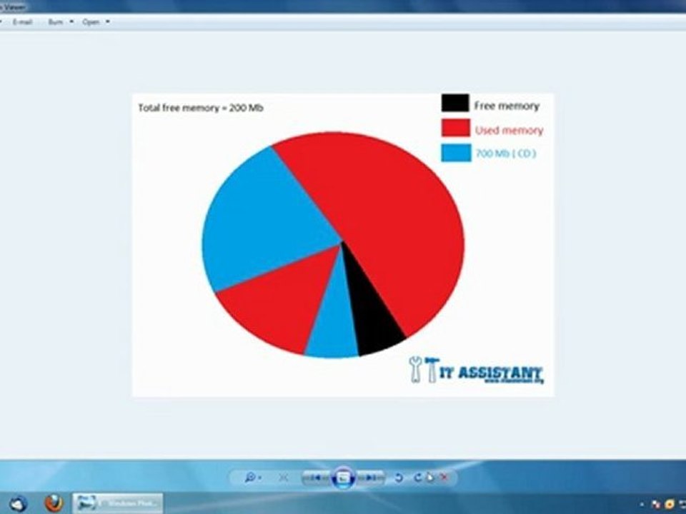 Cum si de ce sa iti defragmentezi hard disk-ul