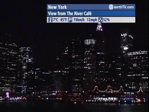 Ekaterinburg - Russia, Nouméa - New Caledonia, Budapest - Hungary, London - United Kingdom, New York - USA, Hong Kong SAR - China, Avignon - France