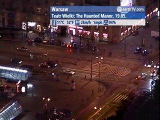 Warnemunde - Germany, Munich - Germany, Washington - USA, Los Angeles - USA, Warsaw - Poland, Vienna - Austria, Johannesburg - South Africa