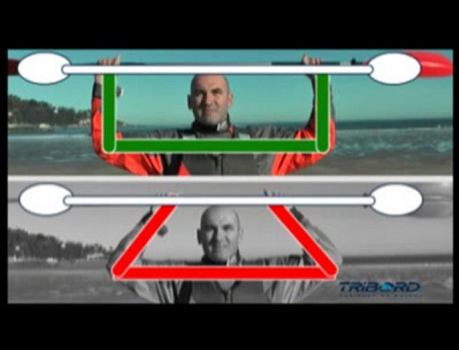 Kayak : Tenir sa pagaie - Vidéo coach Tribord