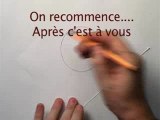 Apprendre le dessin : tracer un cercle parfait sans compas