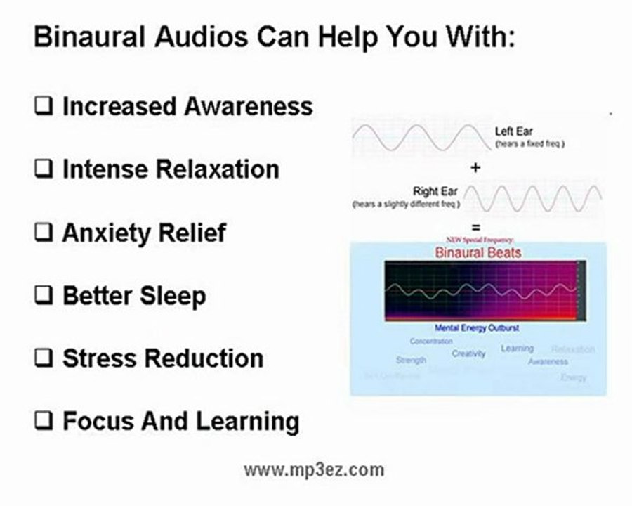 binaural beats