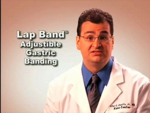 Gastric Bypass Surgery & Lap-Band Surgery Chicago - How It W