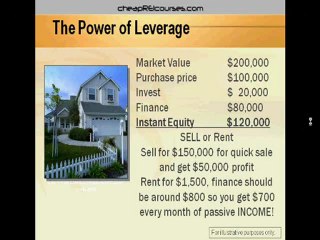 Why buy real estate in this market 2
