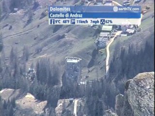 Munich - Germany, Metz - France, Arcachon - France, Dolomites - Italy, Dubrovnik - Croatia, Niagara Falls - Canada, Palma de Mallorca - Spain