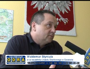 Ostatni dzień na złożenie PIT-a