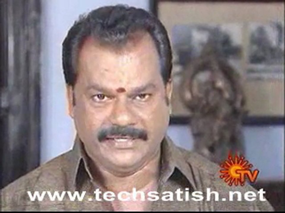Thangam