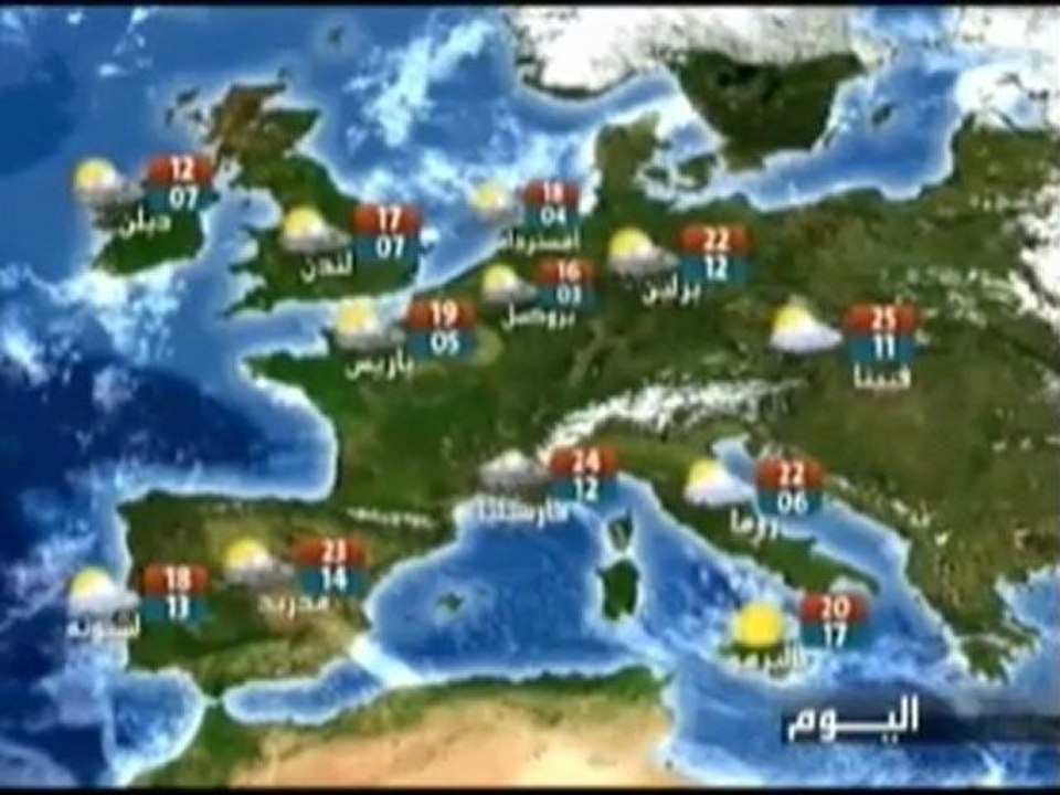 meteo