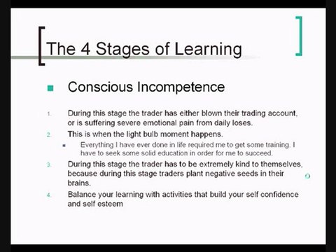 Stock Market Course For Stock Market For Beginners