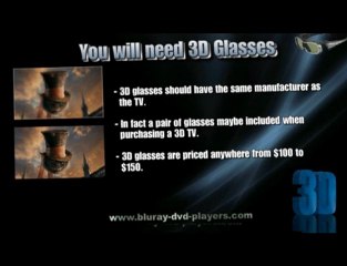 A Few Quick Tips about Enjoying 3D at Home