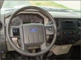 2008 Ford F-250 for sale in Knoxville TN - Used Ford by ...