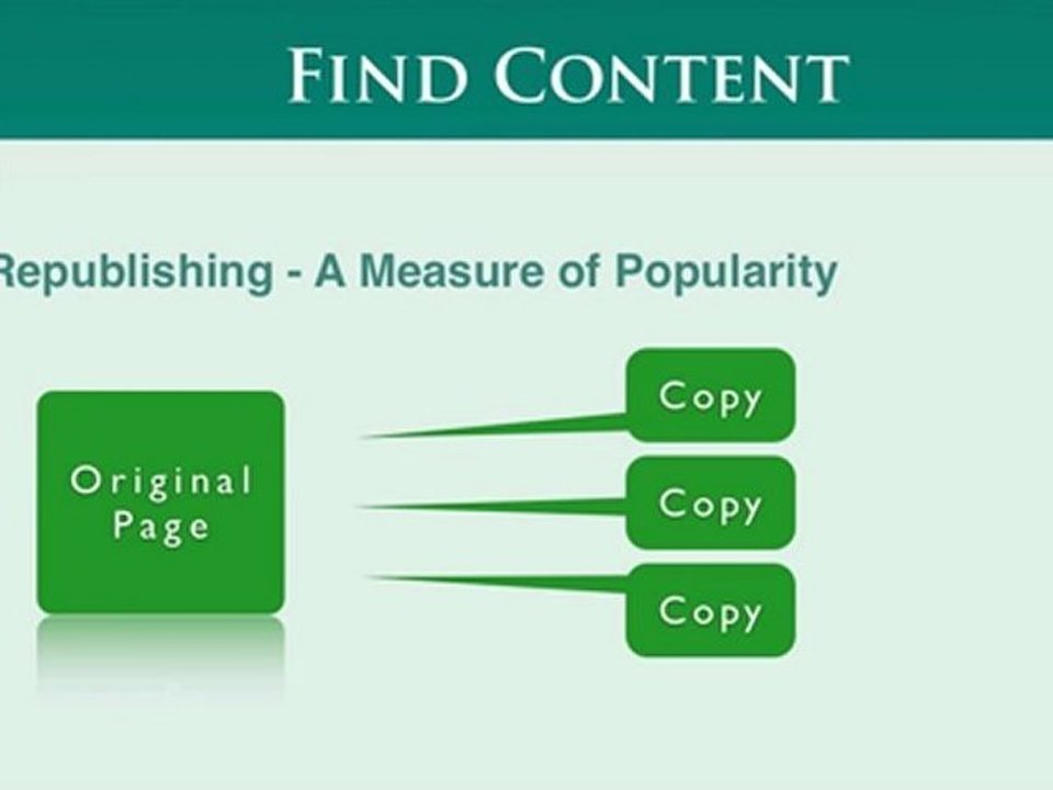 Amazingly Easy Web Content Writing