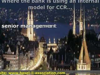 What is Counterparty Credit Risk? What changed after Basel i