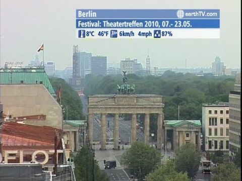 Budapest - Hungary, Antibes - Juan-les-Pins - France, Johannesburg - South Africa, Berlin - Germany, Lech Zurs am Arlberg - Austria, Honolulu - USA, Manila - Philippines