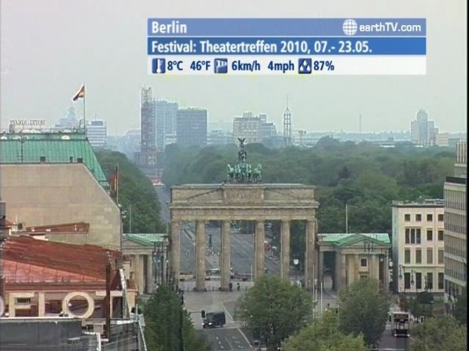 Budapest - Hungary, Antibes - Juan-les-Pins - France, Johannesburg - South Africa, Berlin - Germany, Lech Zurs am Arlberg - Austria, Honolulu - USA, Manila - Philippines