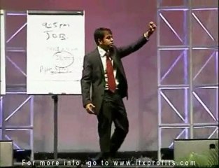 100% Accuracy Forex Trading Strategy