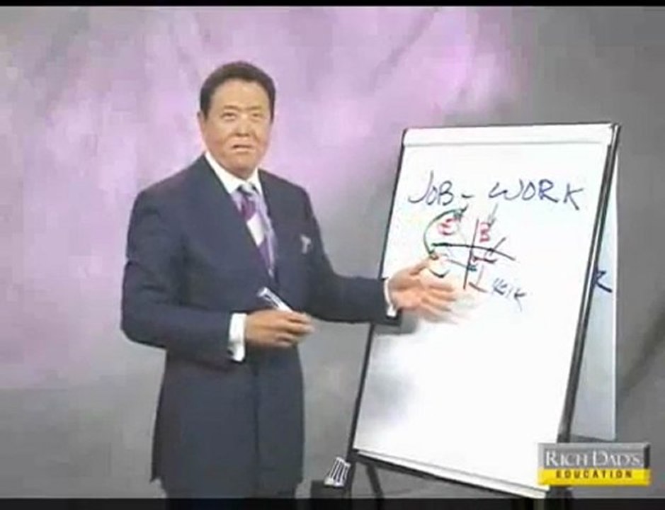 Robert Kiyosaki - New Rules of money Part 2