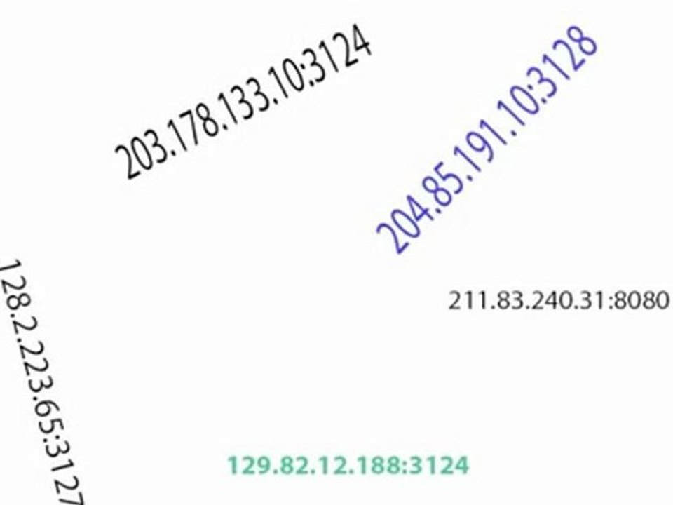 TON IP YOUR FREE IP ADRESS LOCATOR FINDER