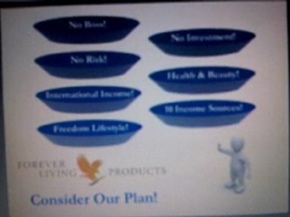 FOREVER LIVING PRODUCTS UNITED KINGDOM